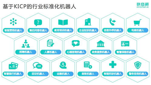 技術(shù)交流推動企業(yè)服務(wù)創(chuàng)新——中國科學(xué)院與《互聯(lián)網(wǎng)周刊》年度慶典揭曉企業(yè)服務(wù)領(lǐng)域年度產(chǎn)品獎(jiǎng)