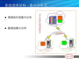 河南萬里信息技術有限公司 深耕GPS與物流信息化，引領智慧交通新未來